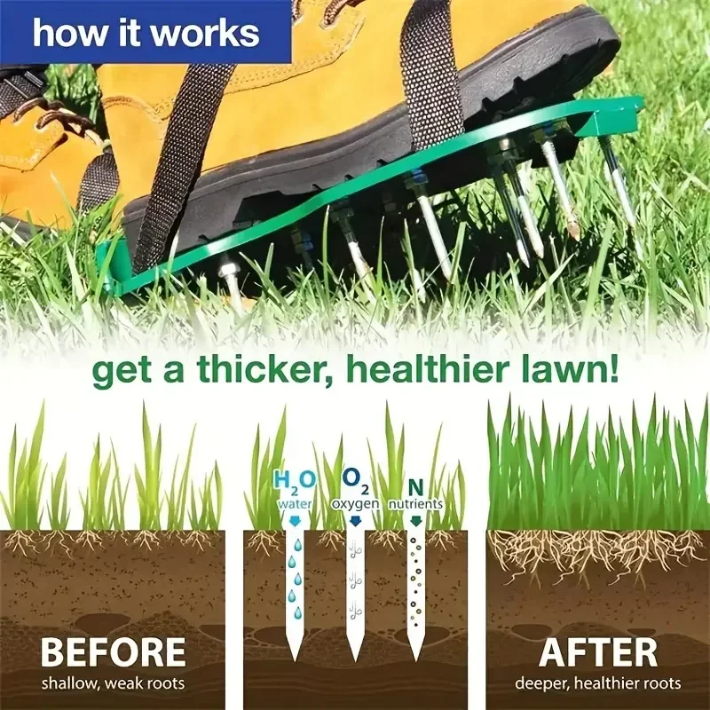 Scarpe aeranti da giardino con - Gardening Tools For Weeds recensione e prezzo