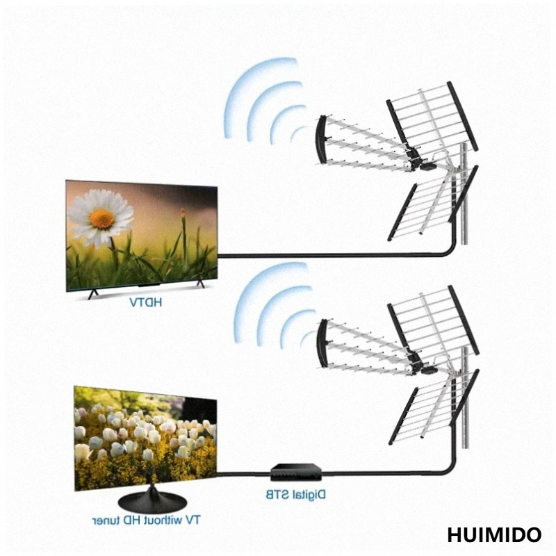 Installazione senza attrezzi,  - Gardening Tool recensione e prezzo